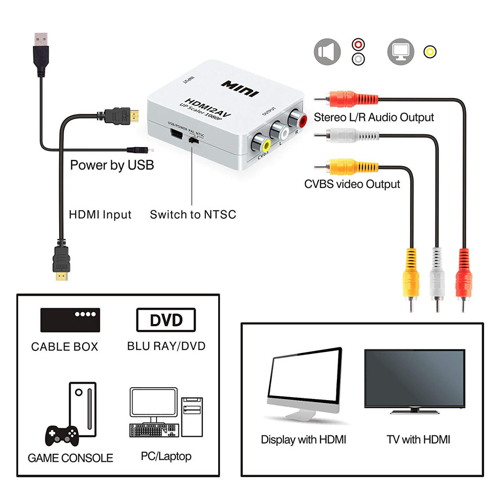 HDMI to AV Adapter HD Video Converter Box HDMI to RCA AV/CVSB L/R Video 1080P HDMI2AV Support NTSC PAL black