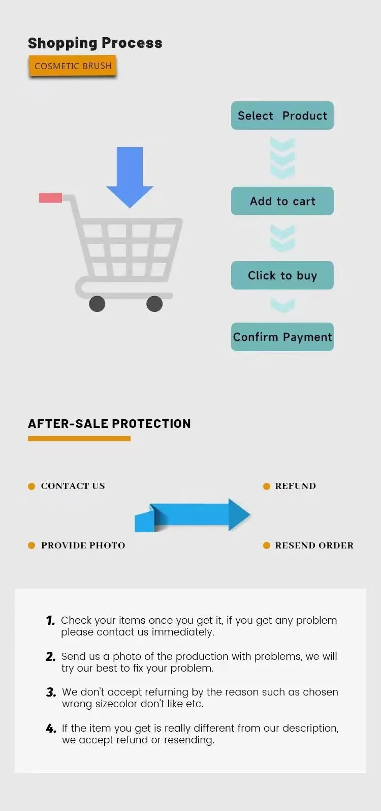 Special for gift customization