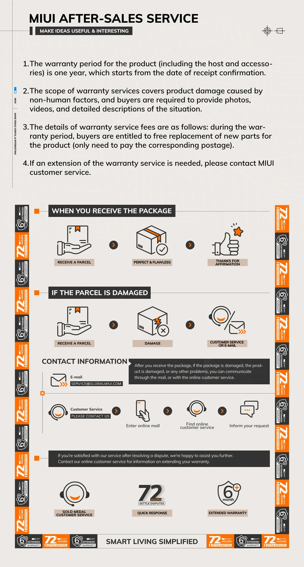 MIUI Slow Juicer Electric Cold Presses with Stainless Steel strainer,Rated power 250W, Modle-Professional