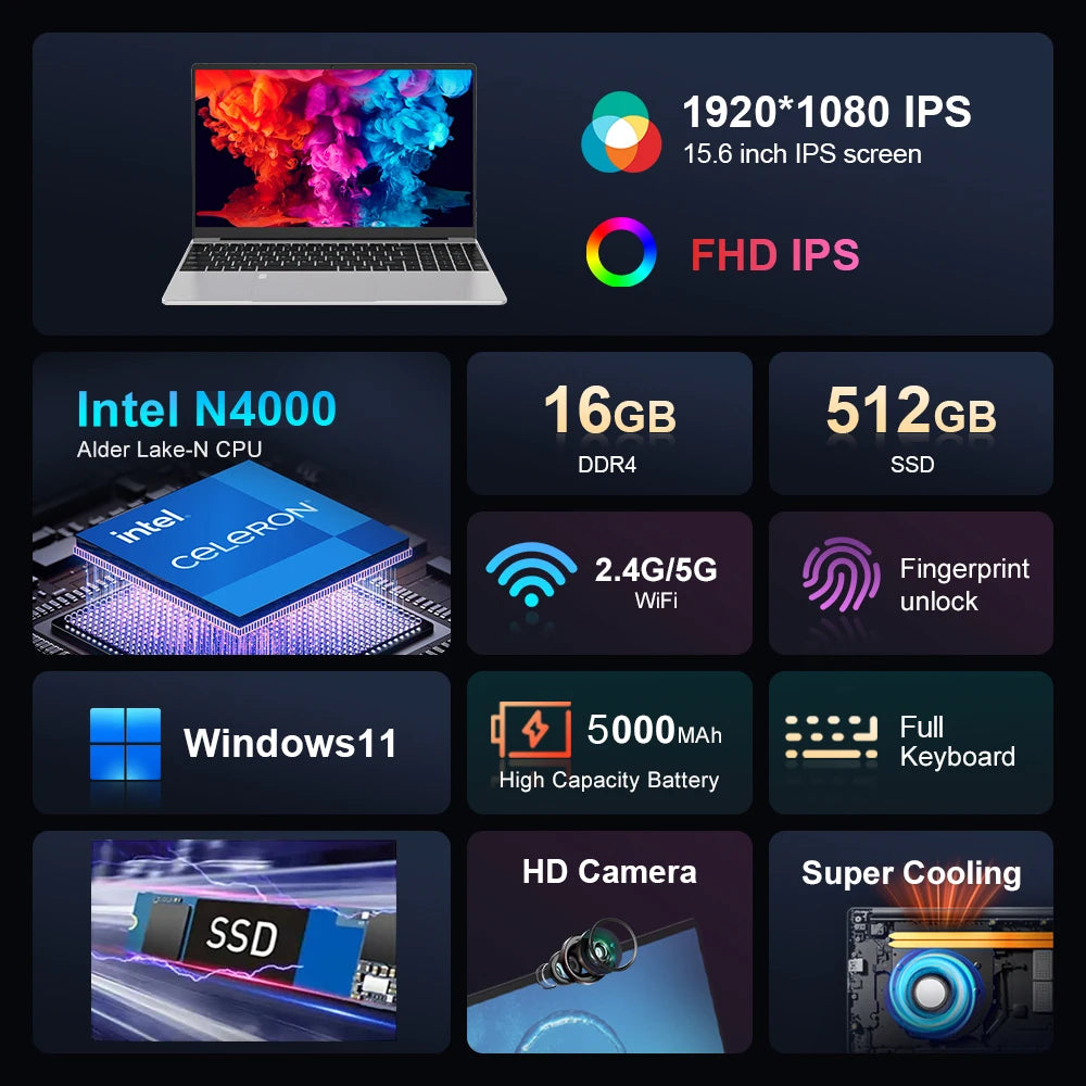 Intel Celeron N4000 15.6" Intel Notebook PC Gamer Ultra Slim Laptop Windows 11 Pro 16GB RAM 1TB 2TB SSD Office Study Computer PC