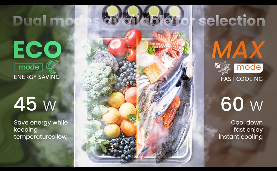 SIMZLIFE 55L Car Refrigerator 12/24V DC Fridge Freezer Dual Zone Portable Compressor Cooler for Camping Travel Truck