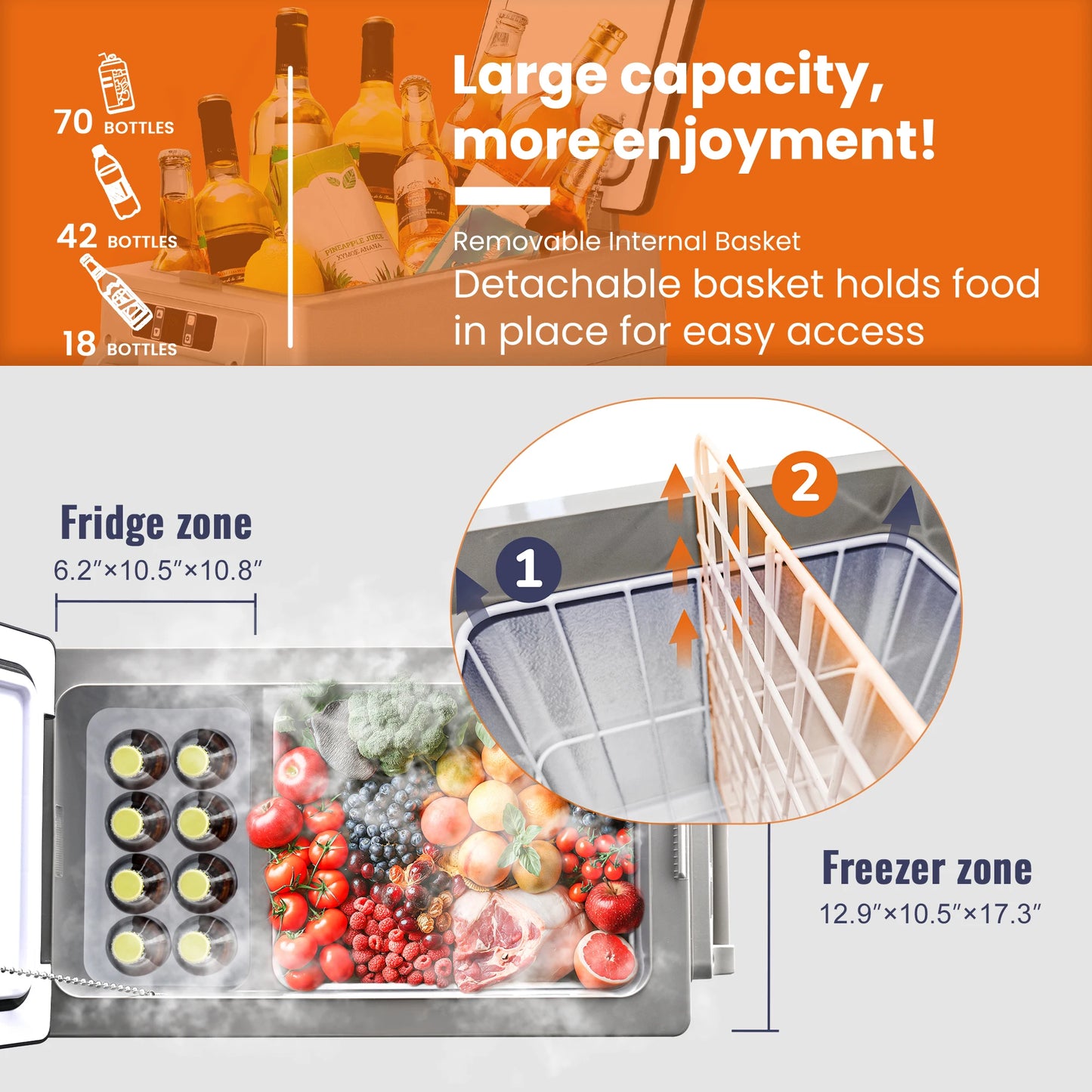 SIMZLIFE 55L Car Refrigerator 12/24V DC Fridge Freezer Dual Zone Portable Compressor Cooler for Camping Travel Truck