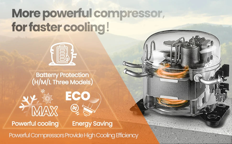 SIMZLIFE 55L Car Refrigerator 12/24V DC Fridge Freezer Dual Zone Portable Compressor Cooler for Camping Travel Truck