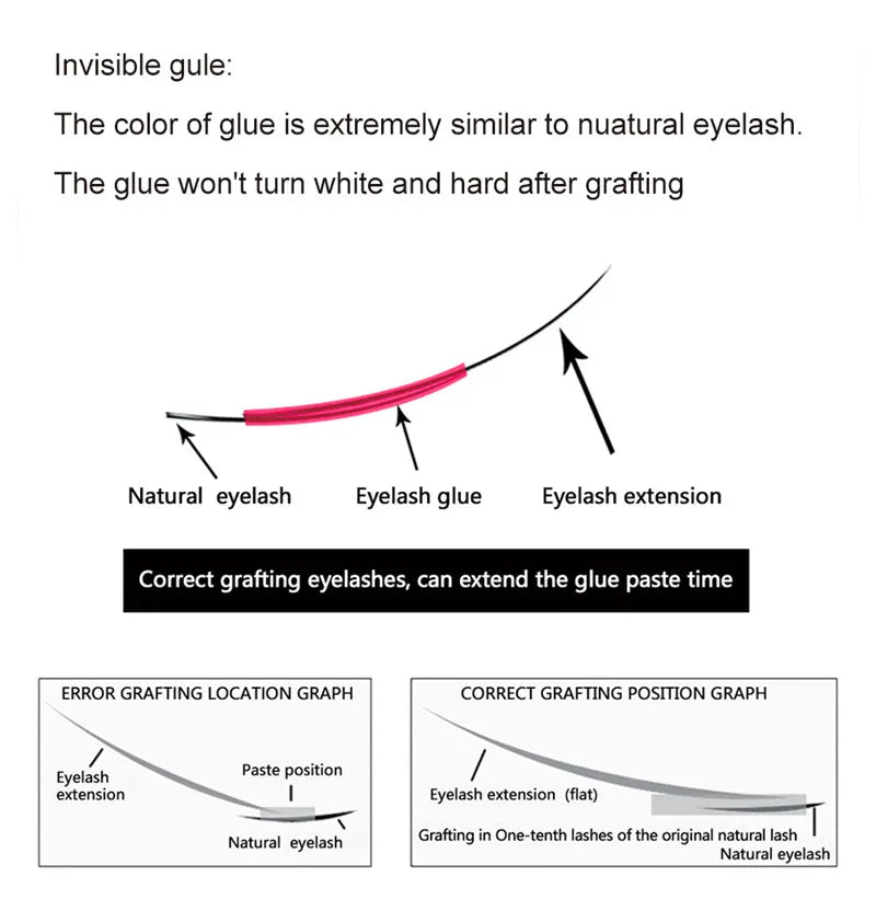 Original Korea Eyelash Extensions Sky glue with Red Cap 1-2 seconds dry time 6-7 weeks fastest and strongest glue