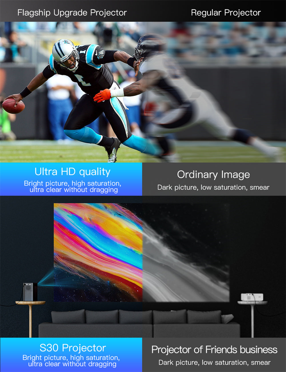 Hongtop S30 1080P HD Smart Projector for Android Smart Tv Wifi Thuis Beamer Home Projector Led Theater EU Plug