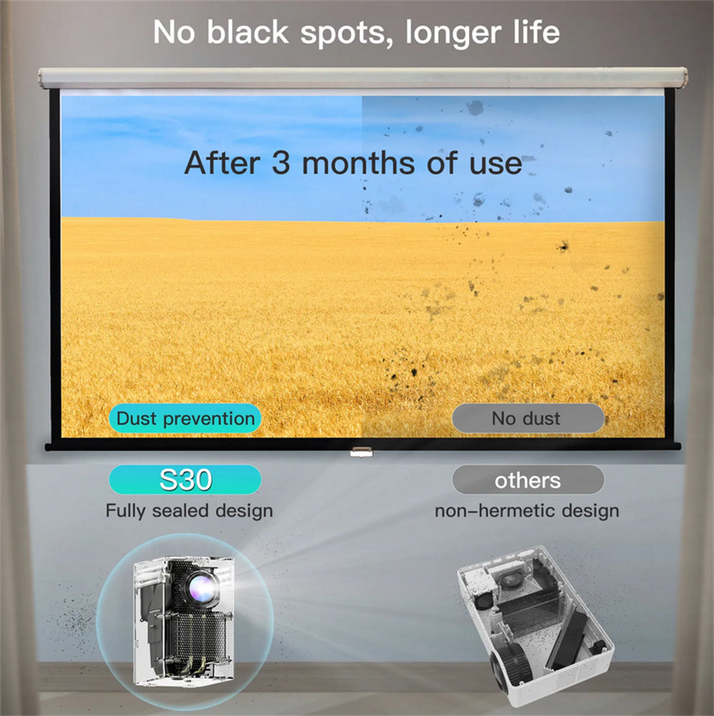 Hongtop S30 1080P HD Smart Projector for Android Smart Tv Wifi Thuis Beamer Home Projector Led Theater EU Plug