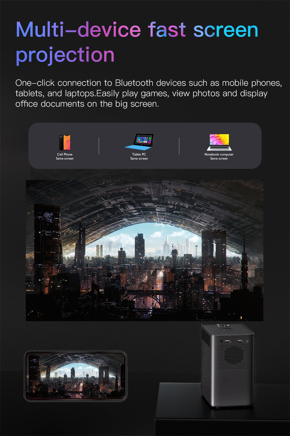 Hongtop S30 1080P HD Smart Projector for Android Smart Tv Wifi Thuis Beamer Home Projector Led Theater EU Plug