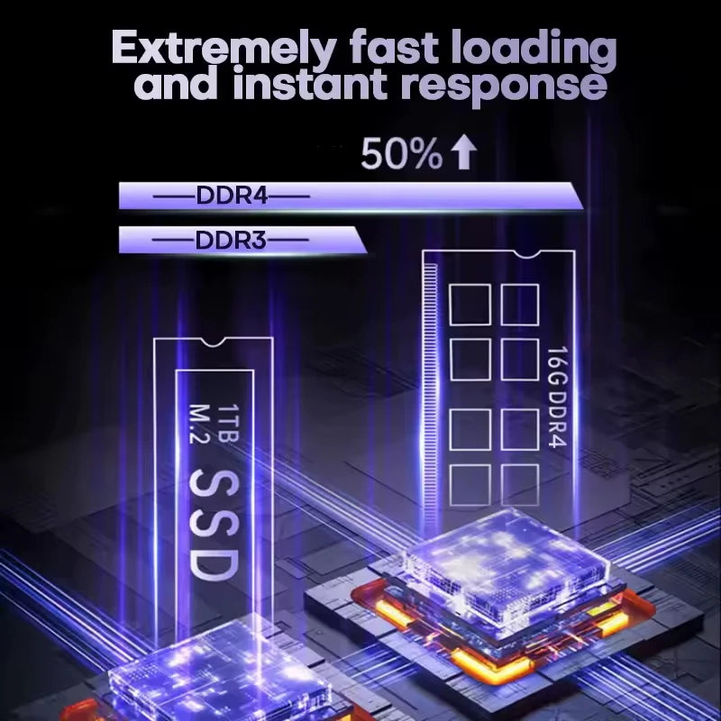 16 inch Gaming Laptop intel Core i7-6700HQ GTX 1060 IPS 1920*1200 Windows 11 Laptop Computer 16GB DDR4 1TB SSD Notebook PC Gamer