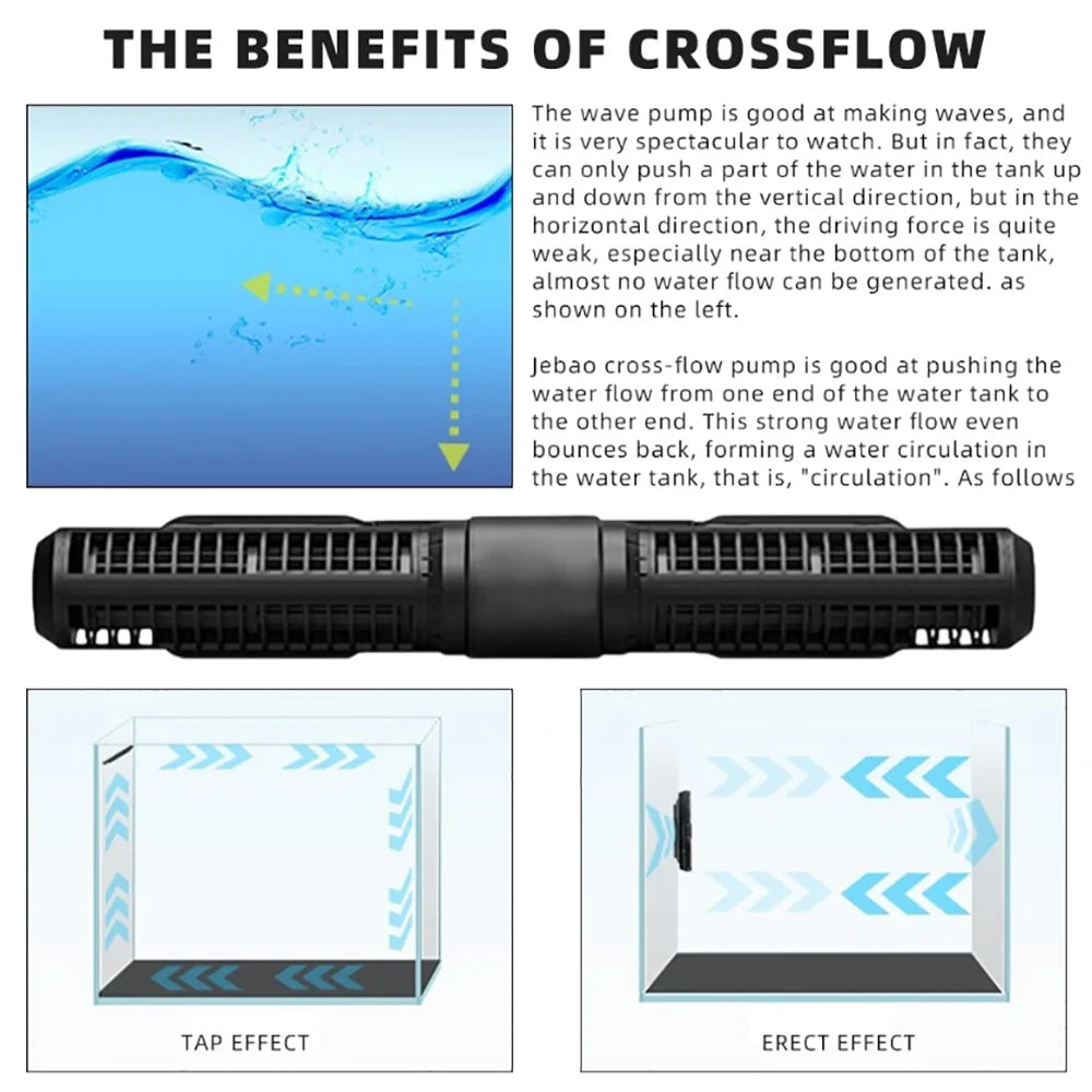 Jebao Wave Maker Surf Pumps SCP50-180 Aquarium Filter Cross Flow Pump Water Pump For Fish Tank Aquariums Accessoires Mute Waves