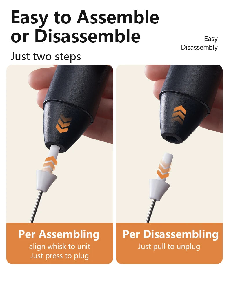 MINl Mik Frother USB Rechargeable 3 Speeds Foam Maker Coffee Whisk Mixer Electric Handle Blender Egg Beater Hot Cooking Tools