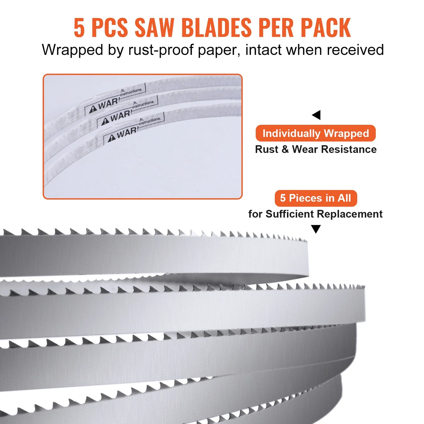 SucceBuy Band Saw Blade 65x0.63x0.02 inch 5 Pack Meat Bandsaw Blades for Replacement Carbon Steel Commercial Bone Saw Machines