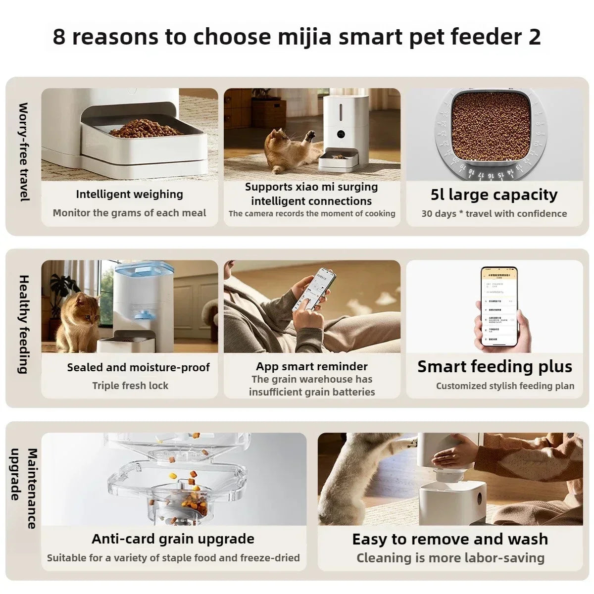 Xiaomi Mijia Smart Pet Dog Feeder 2 MJWSQ02 HD-large Screen 5L Large Capacity Precise Weighing Spare battery FoodShortage Remind