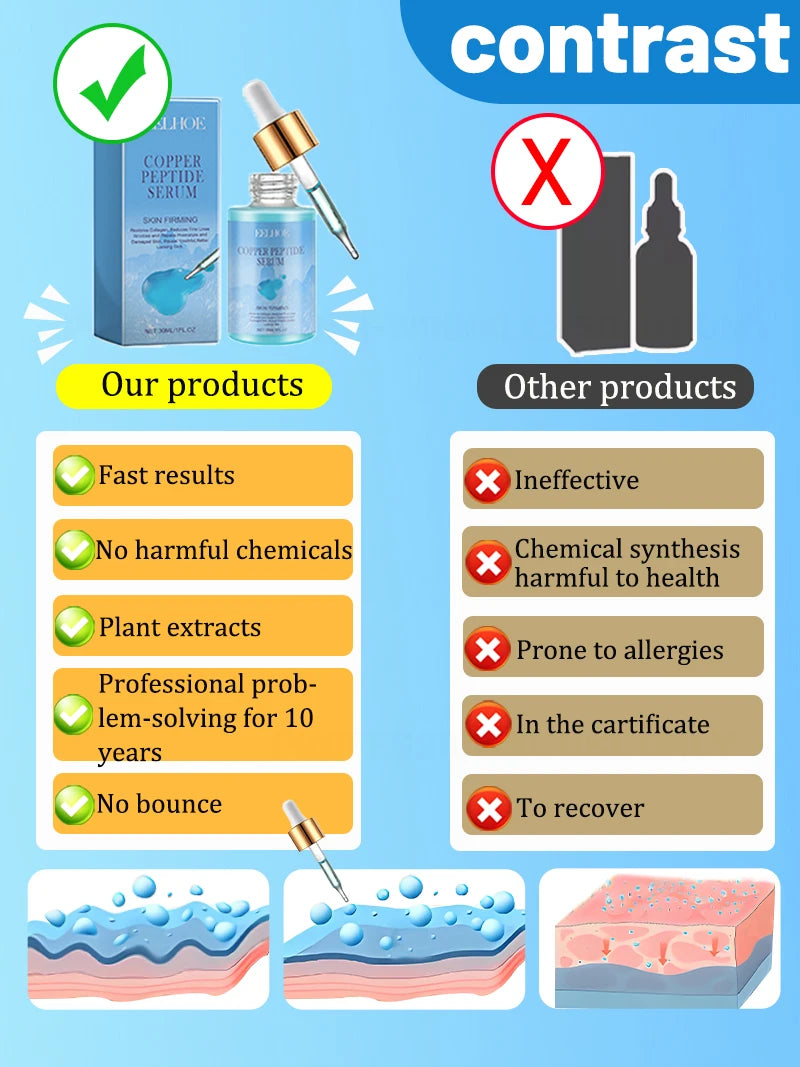 instant wrinkle free ageless