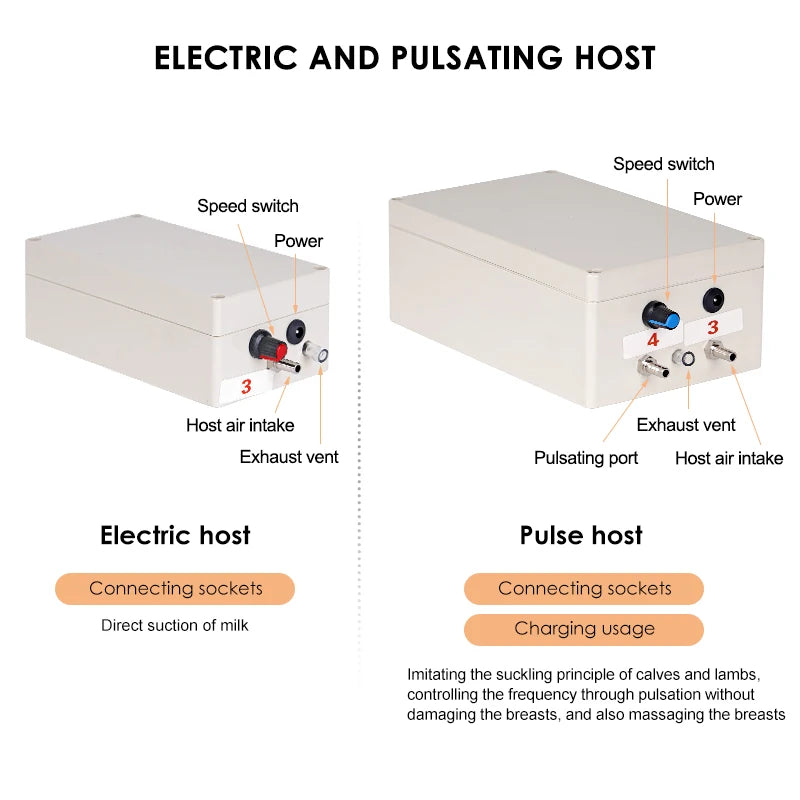 3L Electric Cow Goat Milking Machine Automatic Stop Cattle Pulsating Milking Machine Stainless Steel Milker Bucket Vacuum Pump