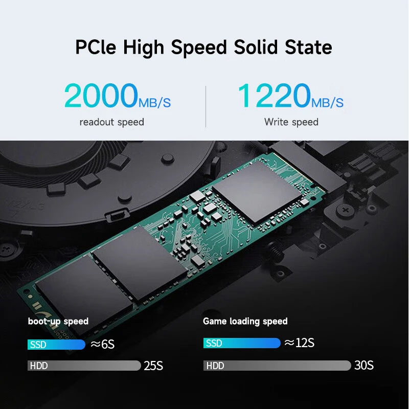 Lenovo Laptop Lenovo V15 G4 AMN 15.6“ AMD Ryzen R5-7430U/R7-7730U 16G LPDDR5 512G/1TB/2TB SSD Notebook Computer PC