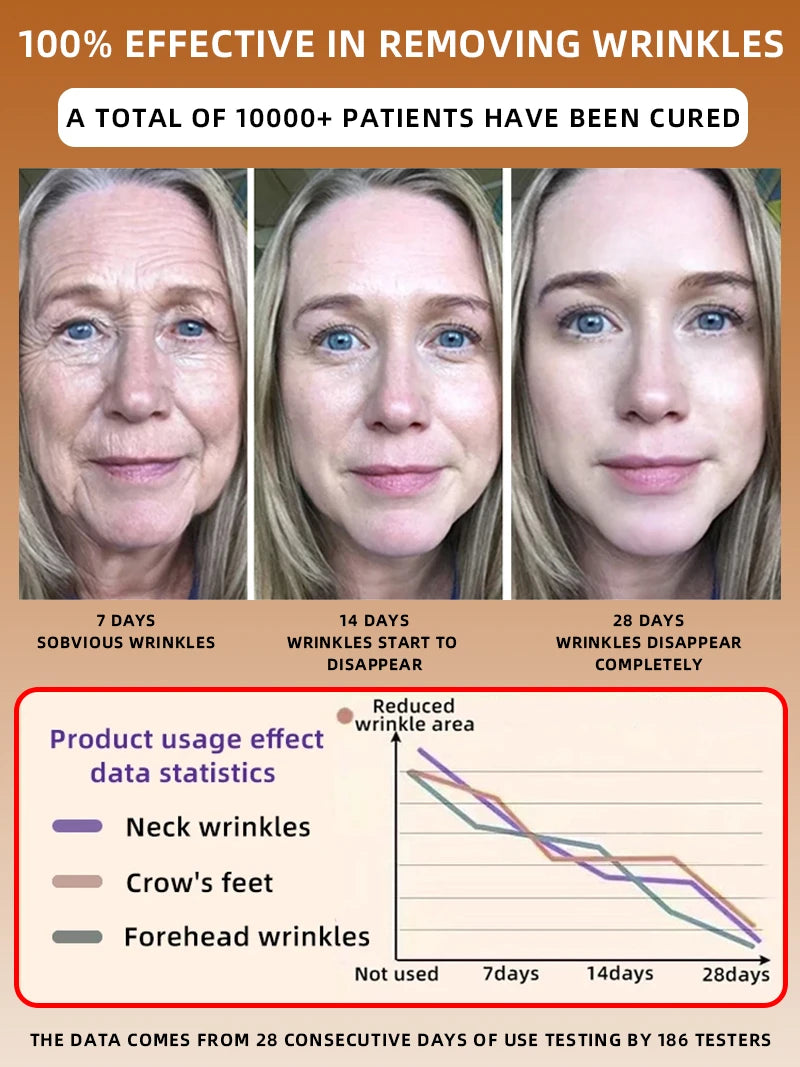 instant wrinkle free ageless