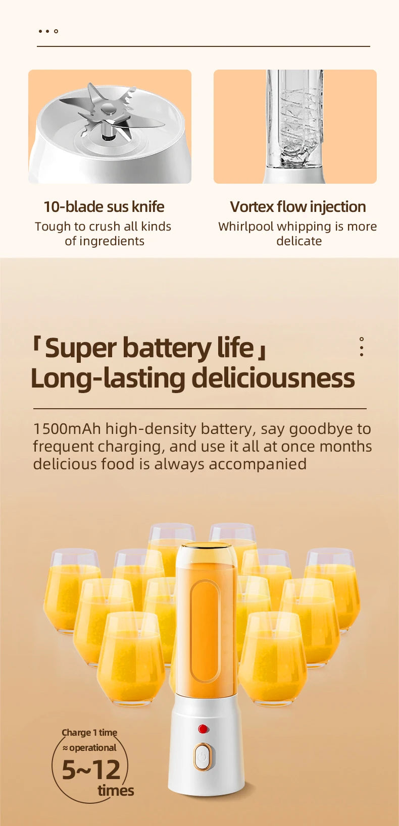 500ML Portable Electric Blender 40W USB Rechargeable Cordless Juicer High Powerful Juicer Cup For Smoothie Milkshake Juice Food