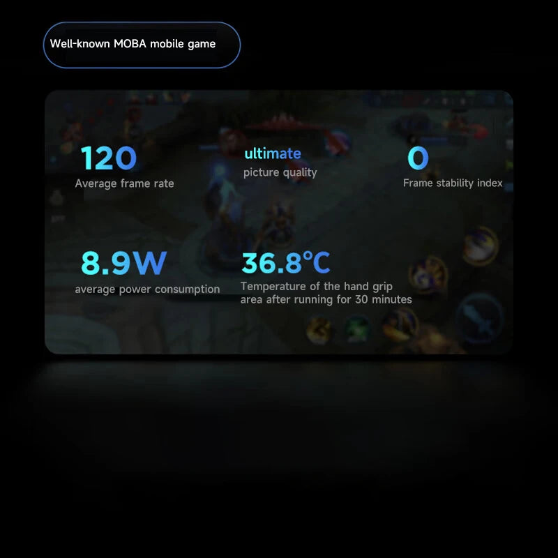 Lenovo Legion Y700 4th 8.8 Inch E-sports Screen Gaming Tablet Snapdragon 8 Elite Android WIFI 3040*1904 165Hz 7600mAh