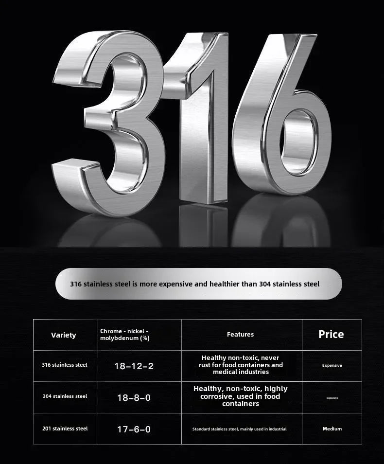 Double-sided screen 316 stainless steel wok Non-coated wok non-stick household induction cooker gas universal wok