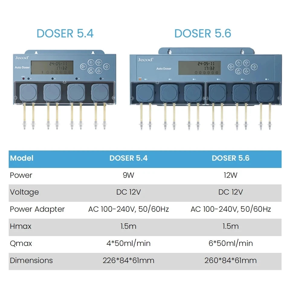 Jebao Jecod New Smart DC 12V App Bluetooth Programmable DOSER 5.4/5.6 Auto Saltwater Freshwater Fish Tank Aquarium Dosing Pump