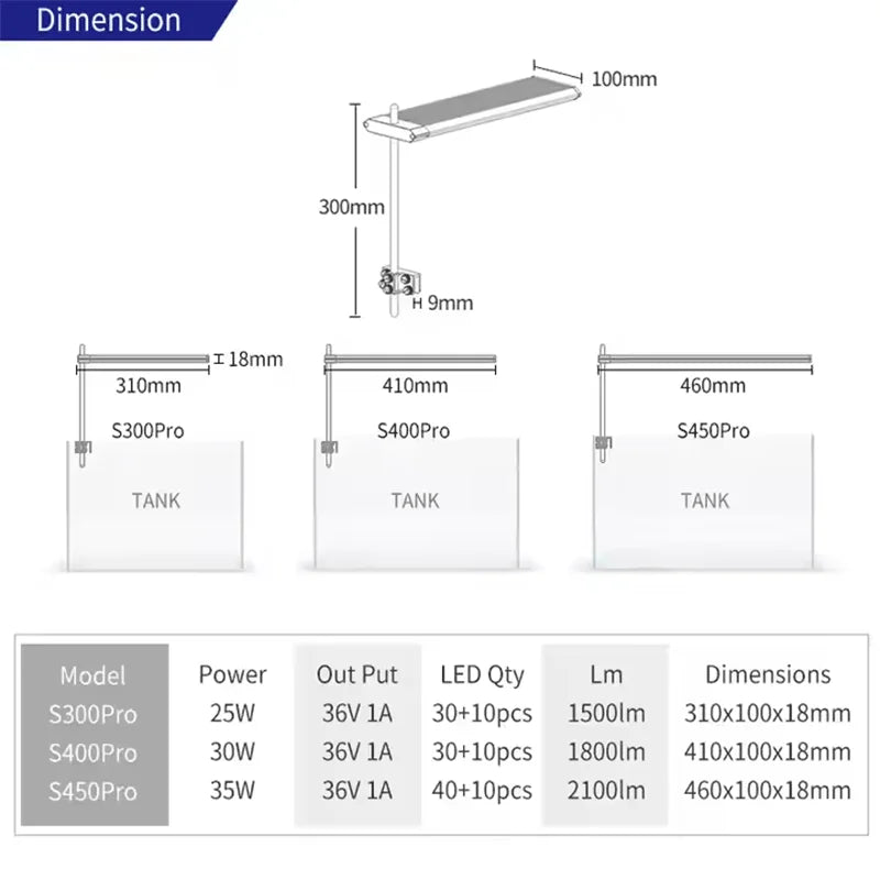 Weekaqua S series pro RGB+UV full spectrum natural aquarium lights APP control LED lamp for live plant fish tank light