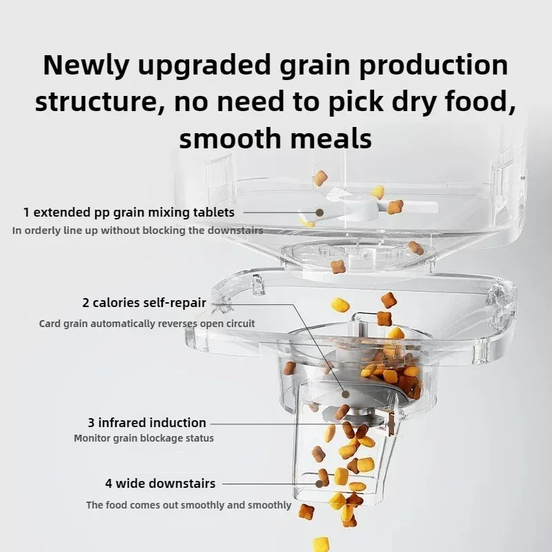 Xiaomi Mijia Smart Pet Dog Feeder 2 MJWSQ02 HD-large Screen 5L Large Capacity Precise Weighing Spare battery FoodShortage Remind