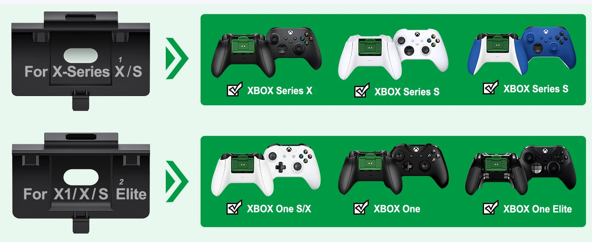 BEBONCOOL B200 for Xbox One/Series X/S Rechargeable Battery PackPlay Charge Kit with Xbox Battery Covers & Charging Cable