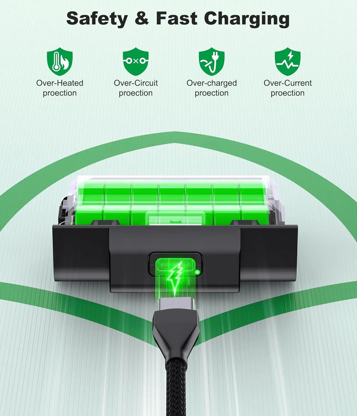 BEBONCOOL B200 for Xbox One/Series X/S Rechargeable Battery PackPlay Charge Kit with Xbox Battery Covers & Charging Cable
