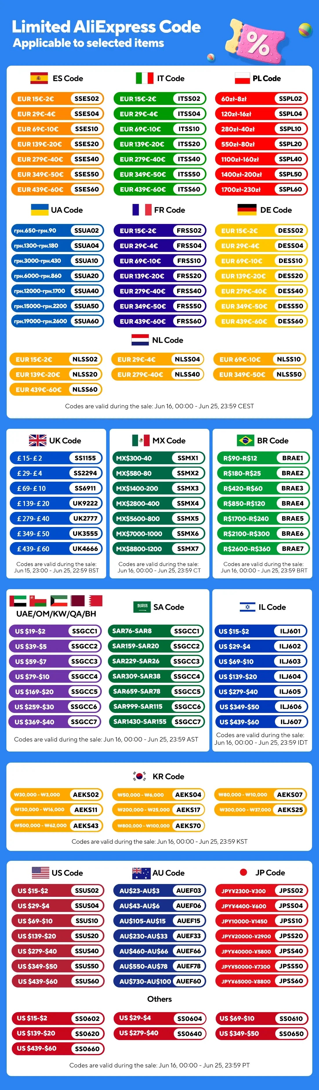 Adreamer Laptop 8GB RAM 1TB SSD Computer 13.3-inch Intel Notebook 2560X1600 Resolution Celeron N4020 Portable Computer