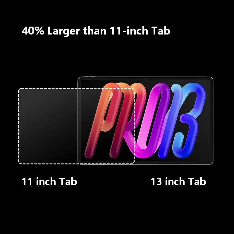 Lenovo Xiaoxin Pad Pro GT 13 Tablet ‌Snapdragon 8 Elite 13" 144Hz 3.5K LCD Display 12000mAh 128GB Android Wifi Tab TB378FC