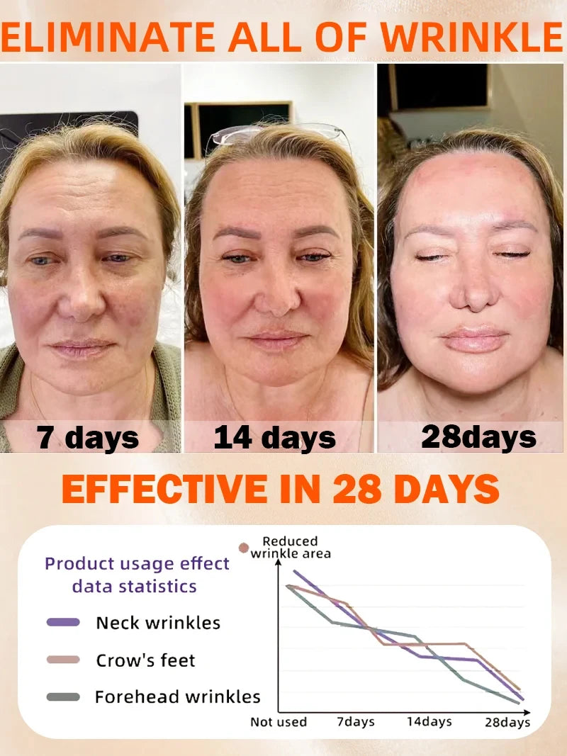 instant wrinkle free ageless