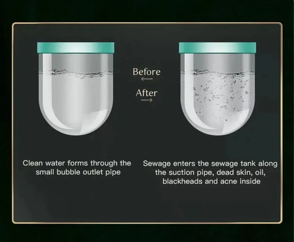 2IN1 Small BubbleVacuum Acne Pore Cleaner Blackhead Remover Skin Deep Cleaning Beauty Care Tools Moisturizing Beauty Instrument