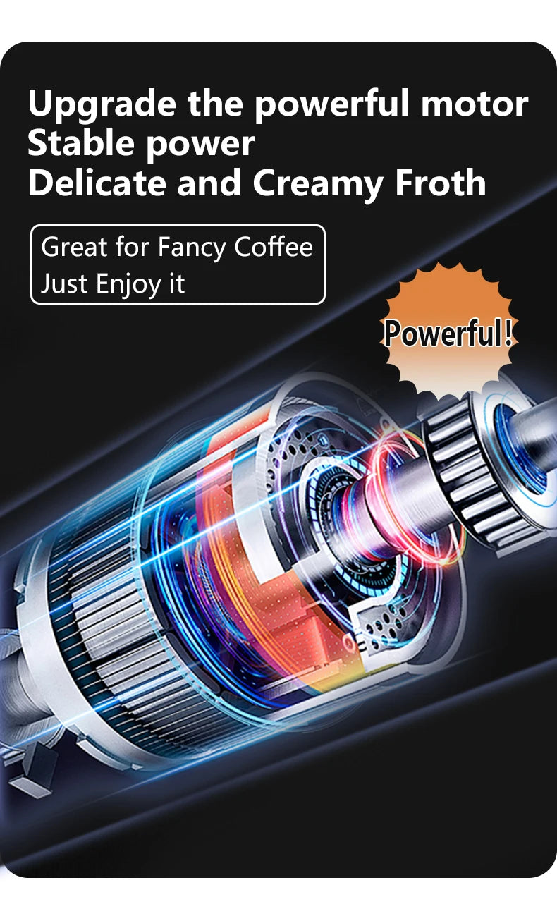 MINl Mik Frother USB Rechargeable 3 Speeds Foam Maker Coffee Whisk Mixer Electric Handle Blender Egg Beater Hot Cooking Tools