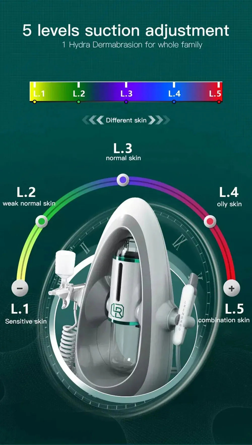 2IN1 Small BubbleVacuum Acne Pore Cleaner Blackhead Remover Skin Deep Cleaning Beauty Care Tools Moisturizing Beauty Instrument