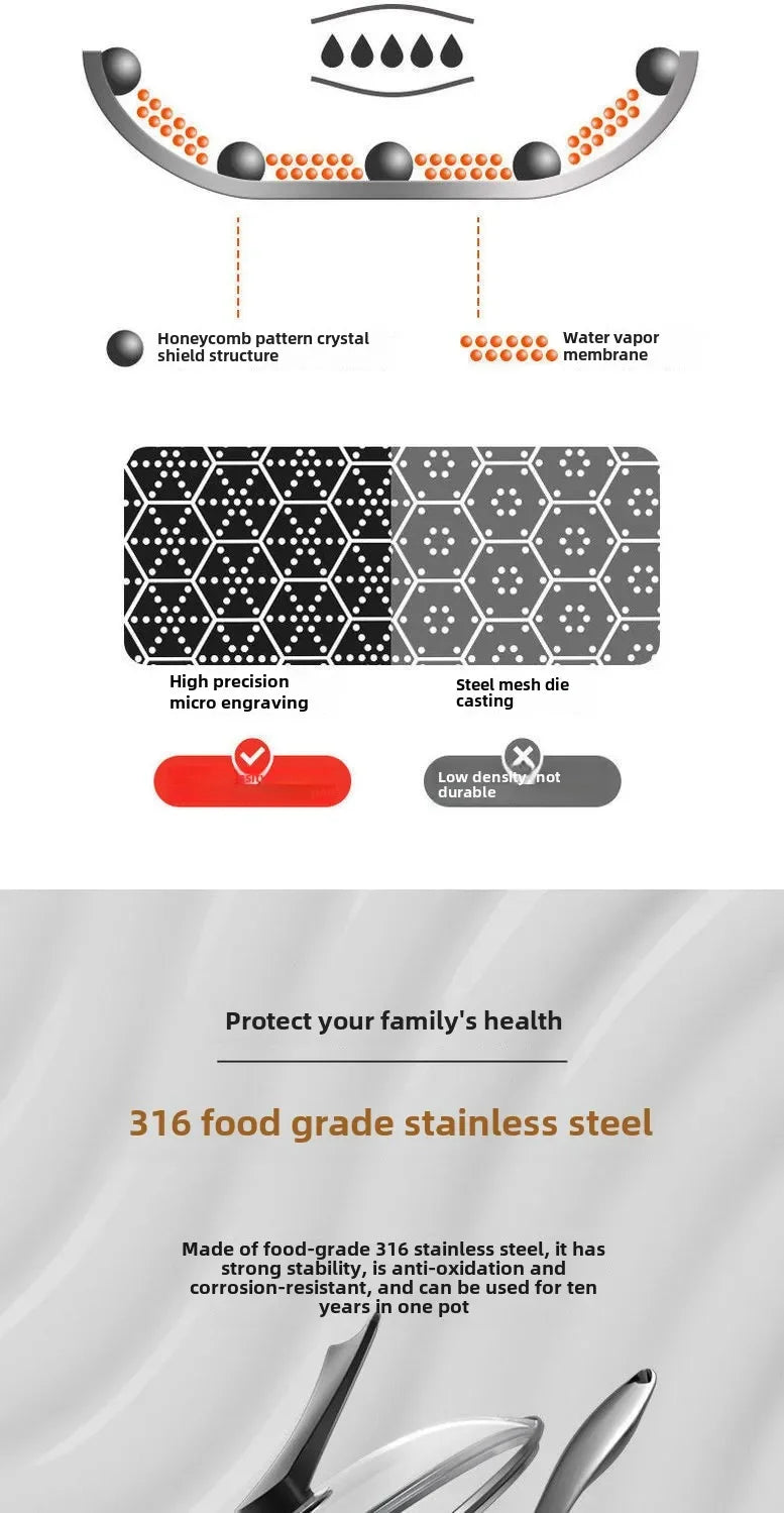 Double-sided screen 316 stainless steel wok Non-coated wok non-stick household induction cooker gas universal wok