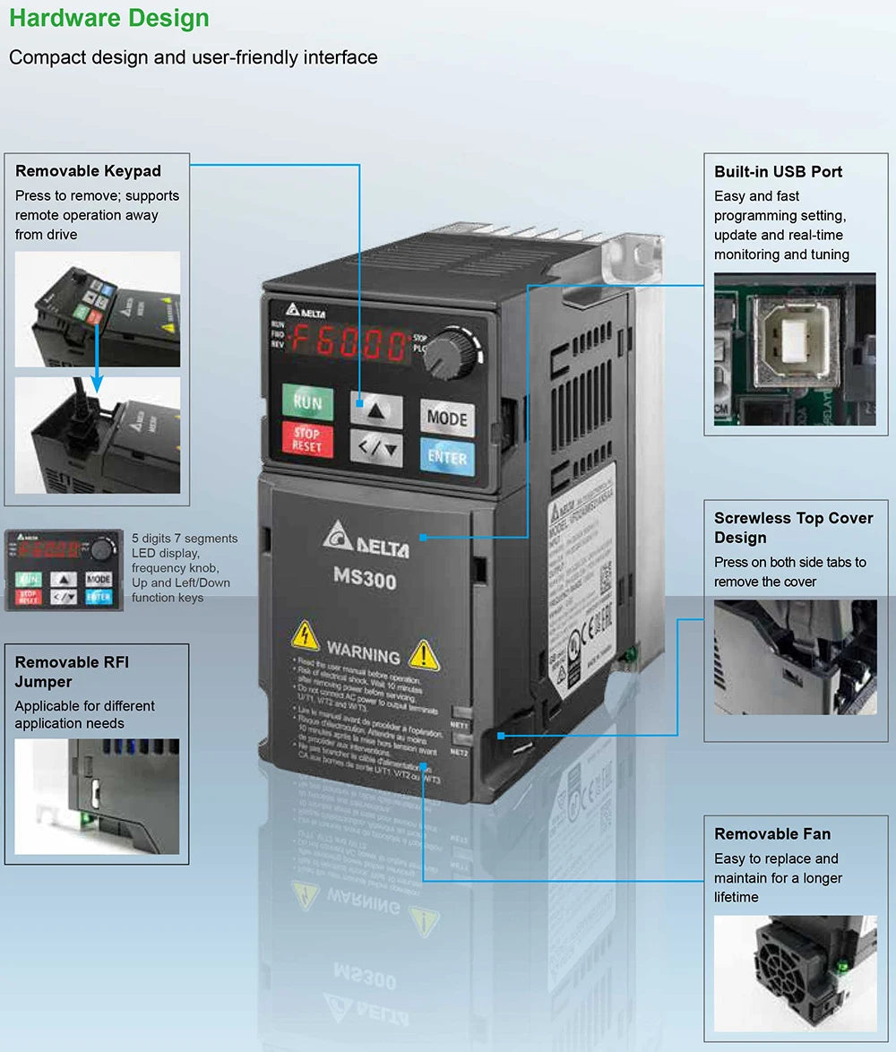 Delta VFD Inverters VFD2A8MS21ANSAA VFD4A8MS21ANSAA VFD7A5MS21ANSAA VFD5A5MS43ANSAA VFD17AMS43ANSAA