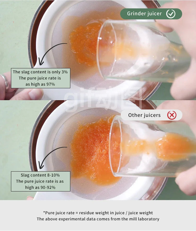 Mokkom Mini Slow Juicer Household Full-automatic Small Multifunctional Residue Juice Separation Fruit Mini Frying Juicer