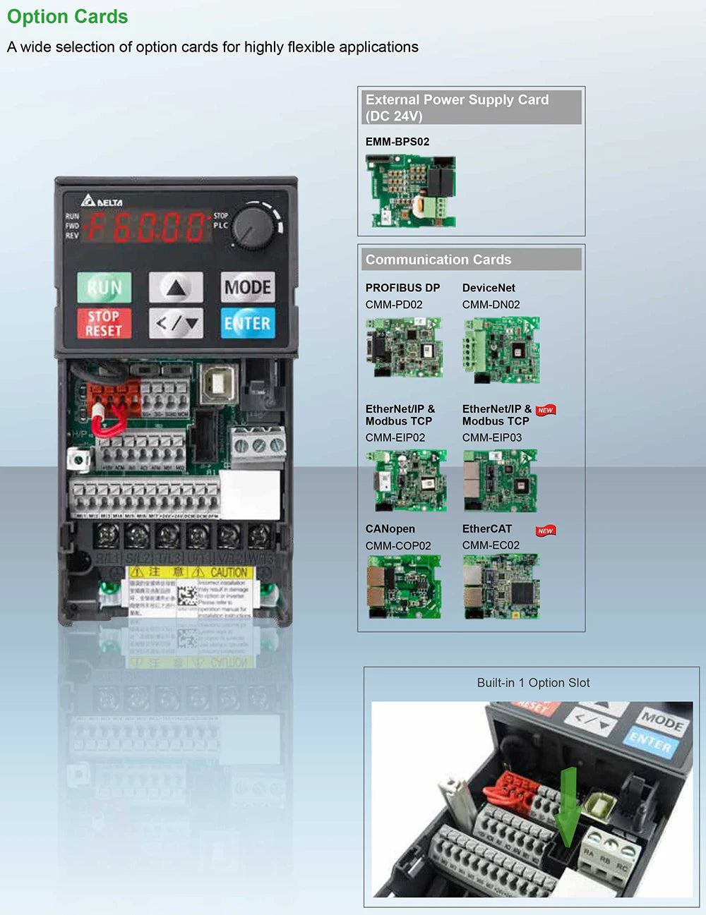 Delta VFD Inverters VFD2A8MS21ANSAA VFD4A8MS21ANSAA VFD7A5MS21ANSAA VFD5A5MS43ANSAA VFD17AMS43ANSAA