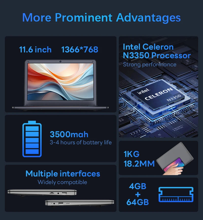 BYONE Cheap Laptops 11.6 Inch Intel N3350 6GB RAM 64G Expandable 128G SSD Wifi Office Study Portable Ultraslim Notebook Computer
