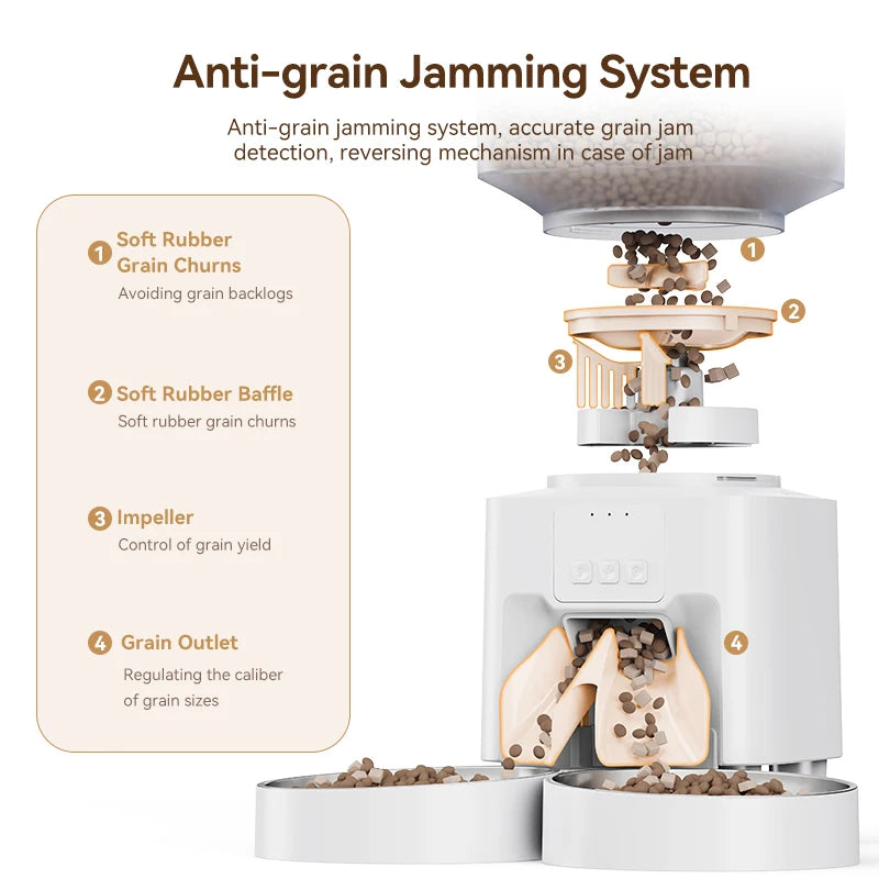 ROJECO Automatic Pet Feeder 4.5L Smart Cat Food Kibble Dispenser WIFI APP Remote Control Auto Dog Pet Food Dispenser Cat Supply