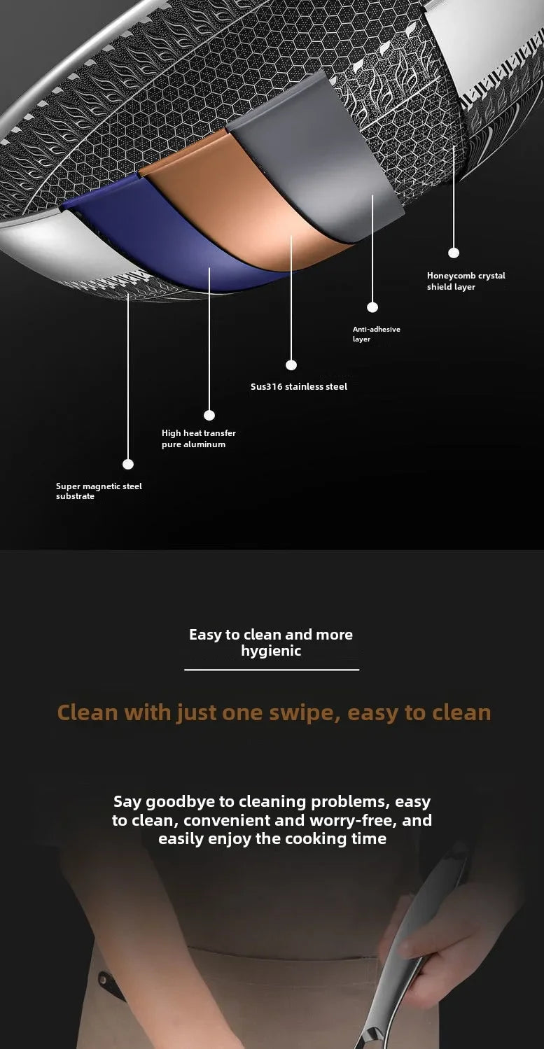 Double-sided screen 316 stainless steel wok Non-coated wok non-stick household induction cooker gas universal wok