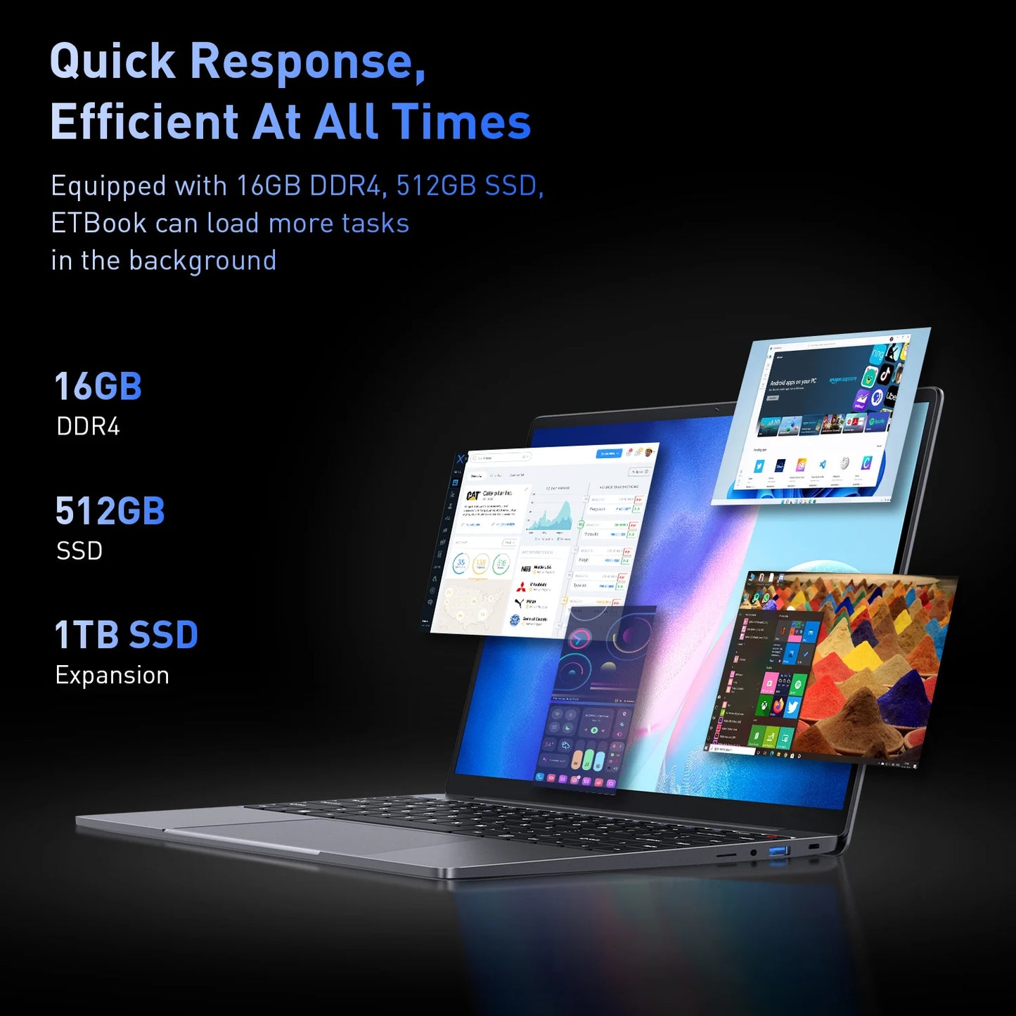 Acer Gadget e10 ETBook Gaming Laptop Intel Laptop Core i5-12450H 16GB RAM 512GB SSD Computer 14" 2K IPS WiFi6 Windows 11 laptops