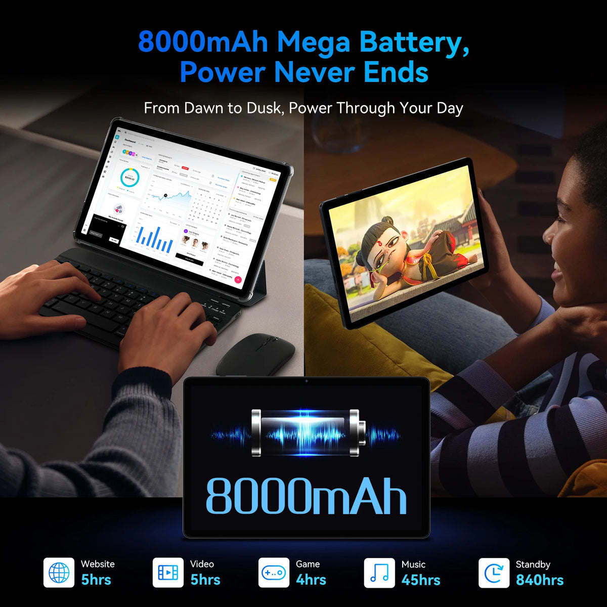 KINGRID T90 Wifi 11" 1080P Tablet PC 24GB (8+16) RAM 128GB ROM  5G WiFi 8000mAh Android 15 Gaming Tablet