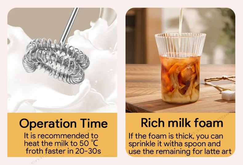 MINl Mik Frother USB Rechargeable 3 Speeds Foam Maker Coffee Whisk Mixer Electric Handle Blender Egg Beater Hot Cooking Tools